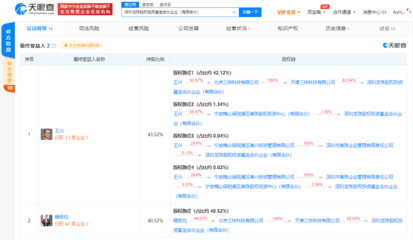 騰訊戰(zhàn)略投資龍珠股權投資基金 深化與王興、穆榮均的資本協(xié)同