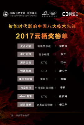 2017年云棲獎(jiǎng)揭曉 天合光能等八家企業(yè)榮膺殊榮，中小企業(yè)數(shù)字化轉(zhuǎn)型再添動(dòng)力